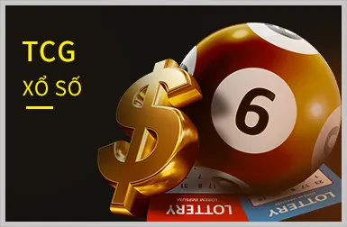 Máy đánh bạc (Slot Games) tại Oke 88